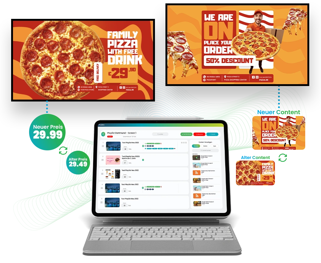 Digitale Menüboards